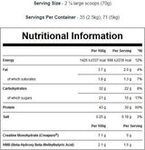 Omega 3-6-9/90 Kapseln