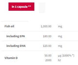 Omega-3 + D3 90 Gelkapseln