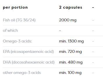 Omega-3 Extra 1300 mg – 120 Kapseln