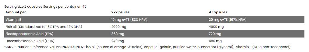 Omega-3-Fischöl 2000 – 90 Gelkapseln