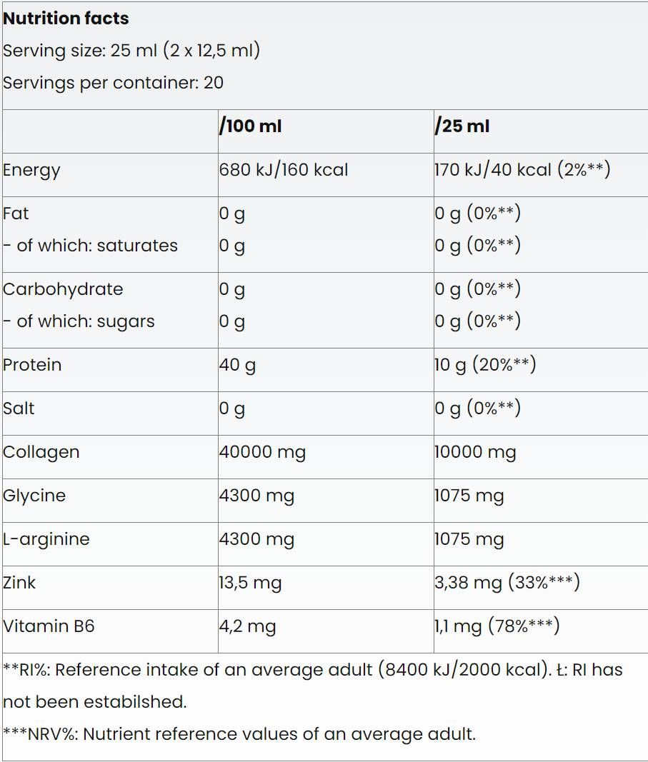 Omega-3-Fischöl – 60 Gelkapseln