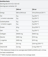 Omega-3-Fischöl – 60 Gelkapseln