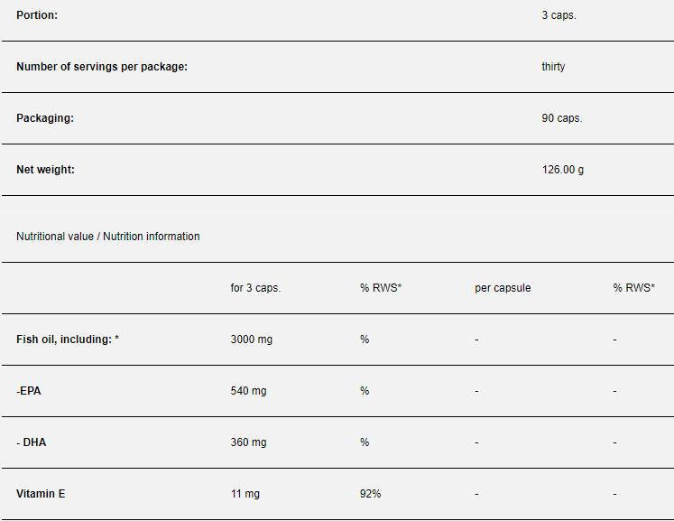 Omega 3 Strong – 90 Gelkapseln
