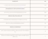 PM-Grundierungsstapel | Erweitertes Cortisol-Management 120 Gramm