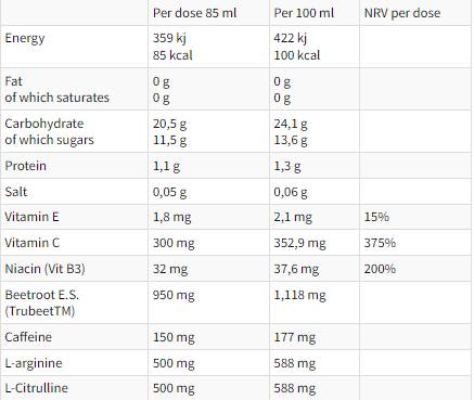 POWERFLUX | Trinkfertig vor dem Training – 12 x 85 ml
