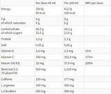 POWERFLUX | Trinkfertig vor dem Training – 12 x 85 ml