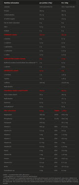 PUMP EXPRESS - 1400 Gramm