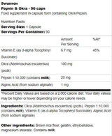 Pepsin und Okra – 90 Kapseln