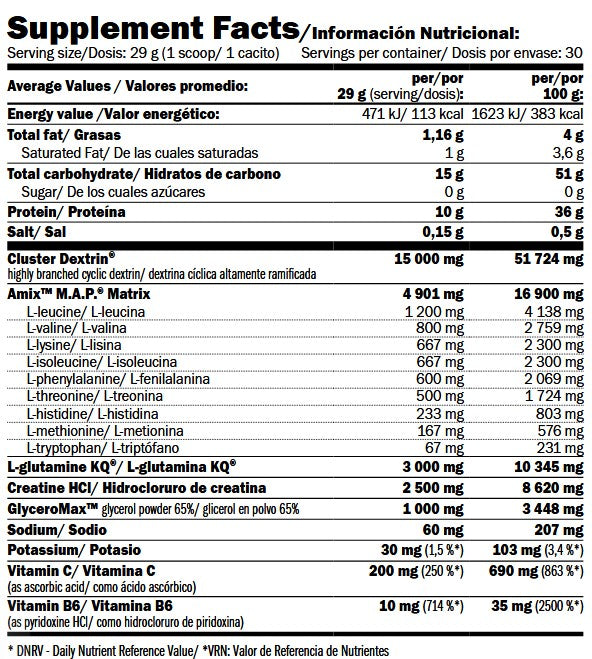 Perfektes Intra 0,870 kg