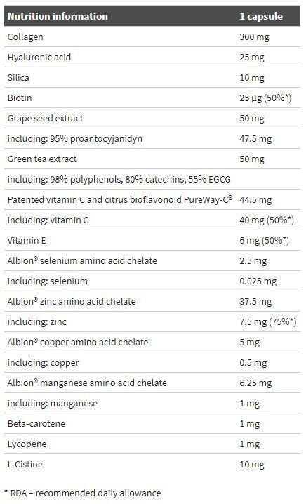Perfect Skin Hydro - Komplex/30 Kapseln <tc>Olimp</tc>
