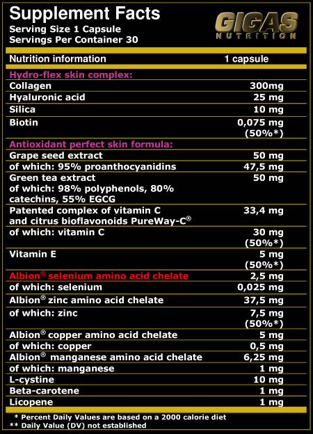 Perfect Skin Hydro-Complex – 30 Kapseln
