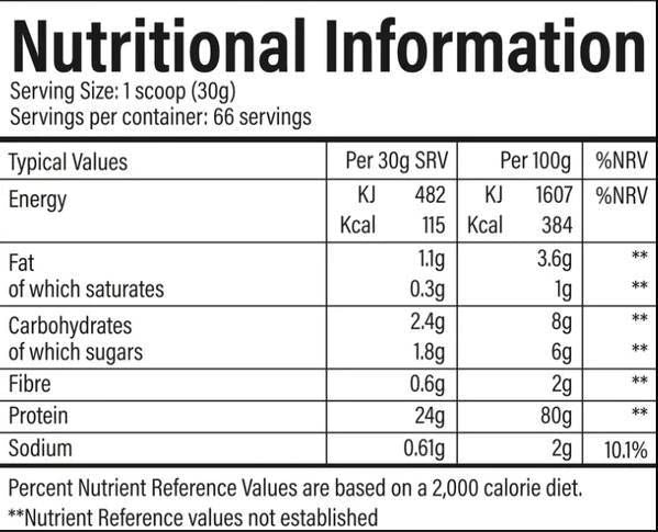 Performance Isolate – 1000 Gramm