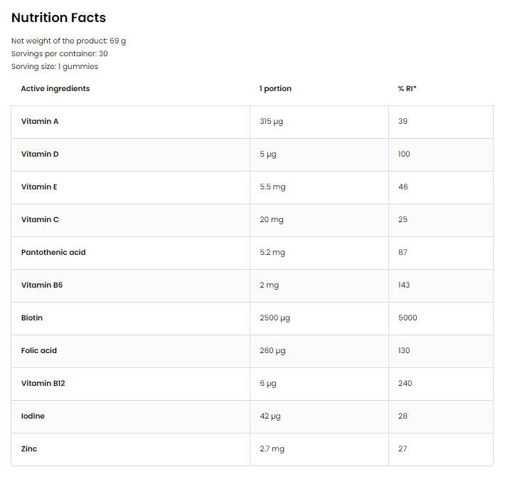 Pharma Bears/Kaubare Formel für Haare, Haut, Nägel 30 Kautabletten