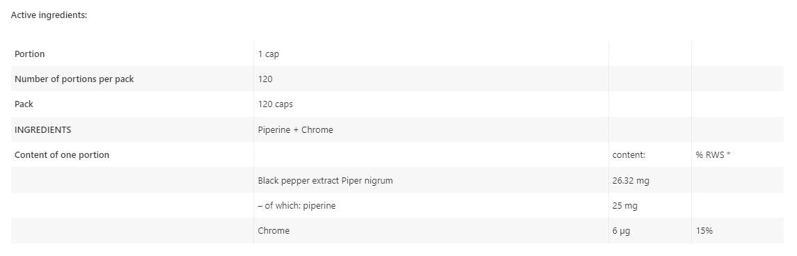 Piperin + Chrom – 60 Kapseln