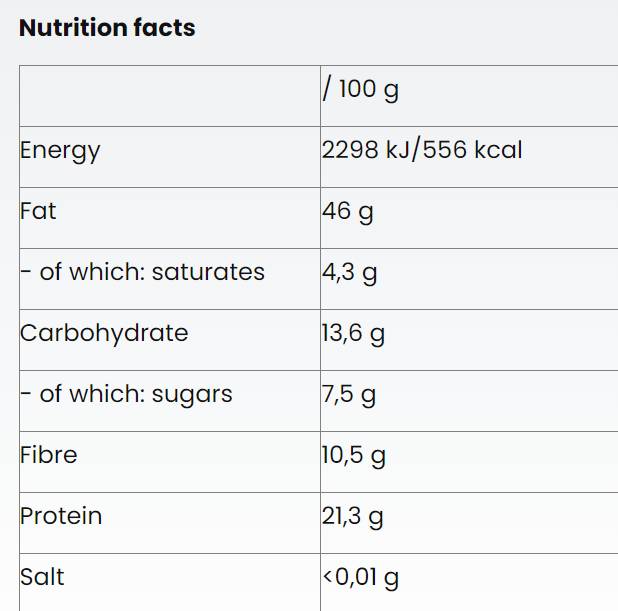 Pistazienbutter | Keto-freundlich – 200 Gramm