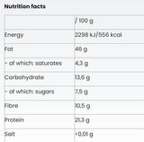 Pistazienbutter | Keto-freundlich – 200 Gramm