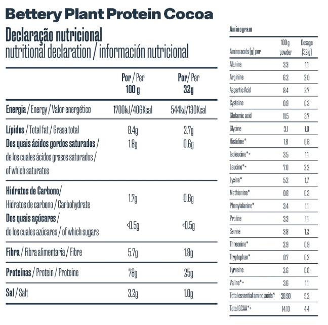 Pflanzenproteinpulver | mit Erbsenproteinisolat und DigeZyme® – 240 Gramm