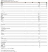 Plutonium 3.0 | All-in-One Pre-Workout – 1054 Gramm + 63 Kapseln