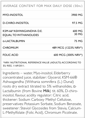 Polycynositol Balance 4000 mg – Hormon- und Fruchtbarkeitsunterstützung 500 ml