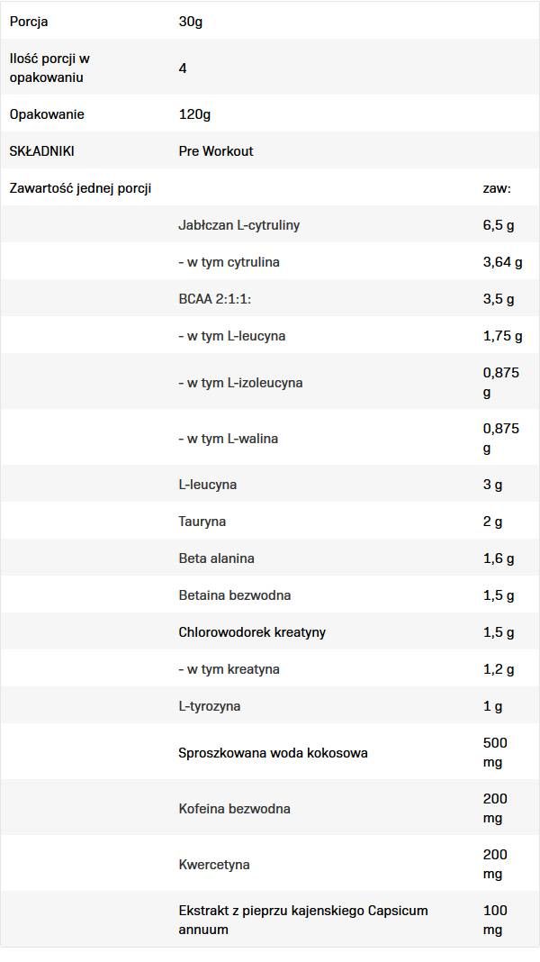 Vor dem Training | Explosive Workouts – 120 Gramm
