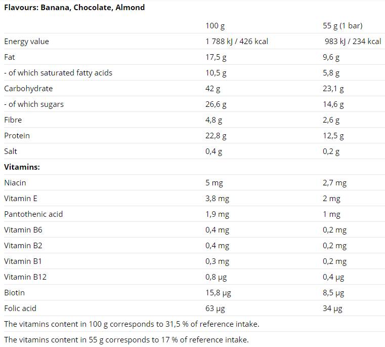 Proteinriegel 55g – 24 x 55 Gramm