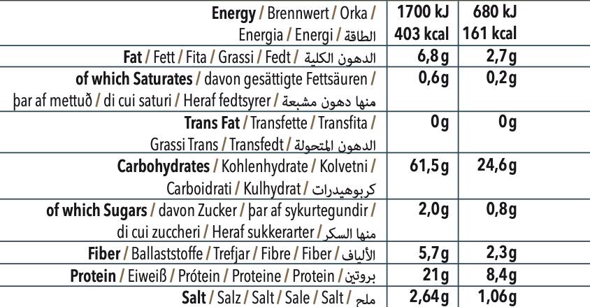 Proteinchips | mit 21 % Protein – 40 Gramm