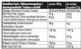 Proteincreme | Schokolade-Haselnuss - 400 Gramm