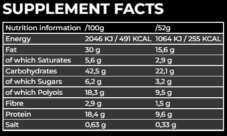 Protein-Dips | Ohne Zuckerzusatz – 52 Gramm