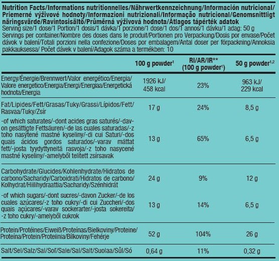 Proteineis – 0,500 kg