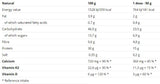 Proteinbrei – 5 x 50 Gramm