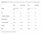 Protein Power 0,500 kg