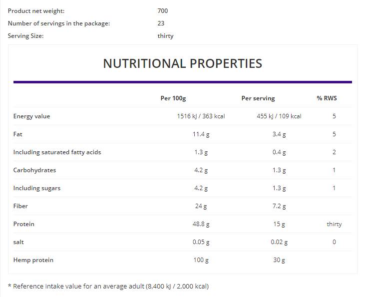 Hanfprotein/Gemüse 700 Gramm