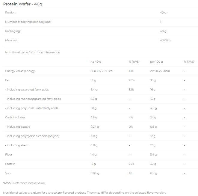 Proteinwaffel – 12 x 40 Gramm