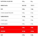 Protopasta Tagliatelle | Stufe 1 – 100 Gramm