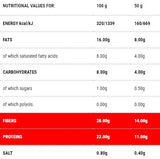 Protopiadina | Stufe 1 – 100 Gramm