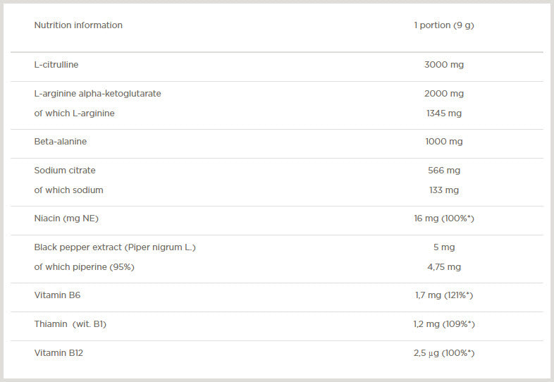 Pumpen-Xplode-Pulver/33 Portionen - 0,3