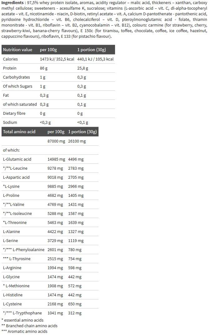 Pure Whey Isolate 95 - 600 Gramm