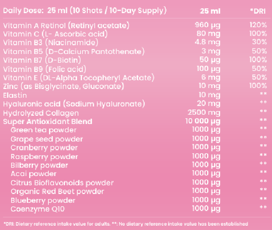 Kollagen mit Elastin, Q10 und Retinol 10x25 ml /1 Box/