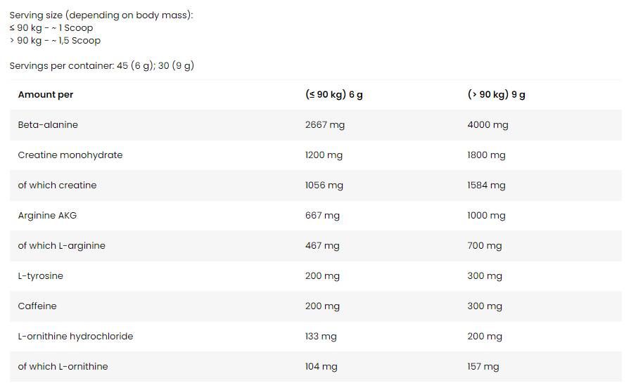 Pre Energizer/Pre-Workout der nächsten Generation-270 Gramm
