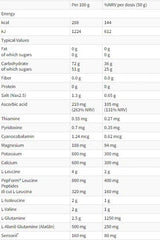 RECUPERO EXTREME | Post-Workout-Formel – 16 x 50 Gramm