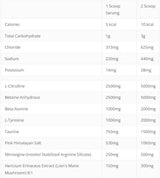 Raw Pump Non-Stim Pre-Workout | mit Nitrosigine – 480 Gramm