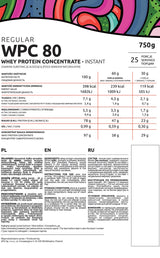 Normales WPC 80 - 0,75