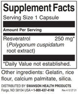 Resveratrol – Höhere Wirksamkeit 250 mg/30 Kapseln – 0