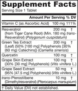 Resveratrol Synergy® 200 mg – Resveratrol 60 Tabletten