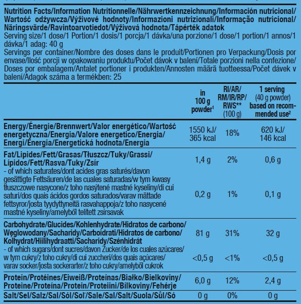 Milchreis - 1,00 kg