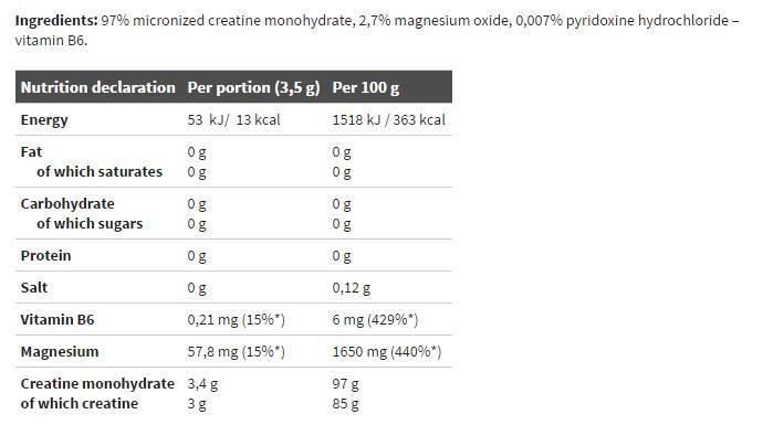 Rocky Athletes Kreatin – 200 Gramm