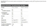 Rocky Athletes Kreatin – 200 Gramm
