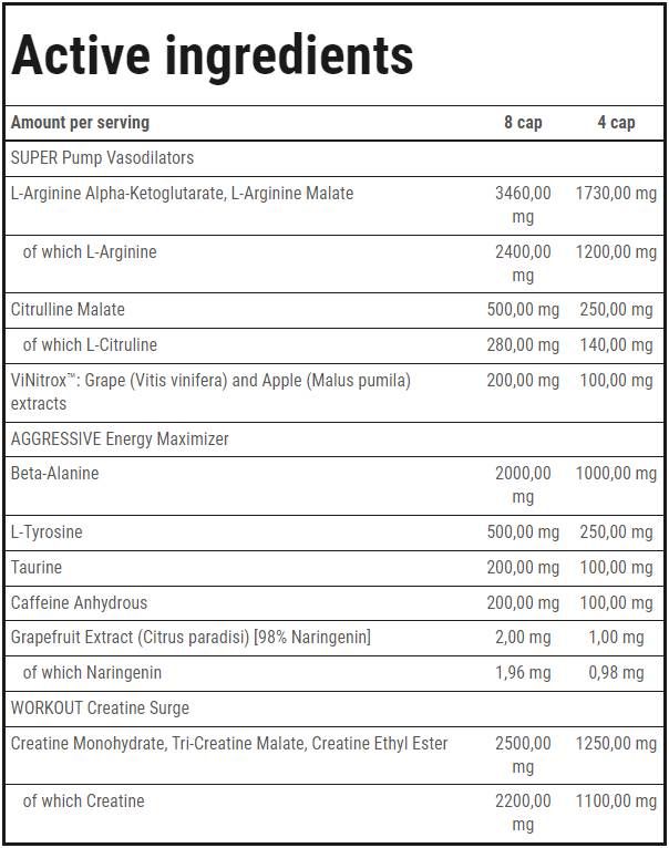SAW-Kappen | Super Aggressives Pre-Workout – 120 Kapseln