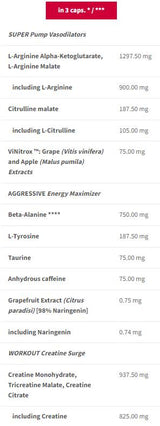 SAW-Kappen | Super Aggressives Pre-Workout – 30 Kapseln