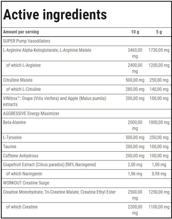 SAW-Pulver | Super Aggressives Pre-Workout – 400 Gramm